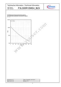 F3L300R12ME4B23BOSA1 Datasheet Page 9