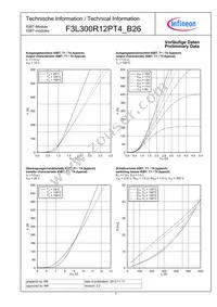 F3L300R12PT4B26COSA1 Datasheet Page 7