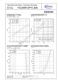 F3L300R12PT4B26COSA1 Datasheet Page 8