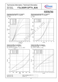 F3L300R12PT4B26COSA1 Datasheet Page 10