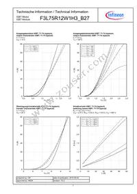 F3L75R12W1H3B27BOMA1 Datasheet Page 7