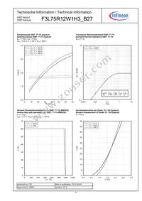 F3L75R12W1H3B27BOMA1 Datasheet Page 8