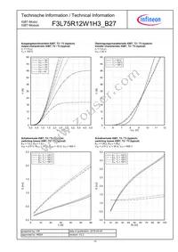 F3L75R12W1H3B27BOMA1 Datasheet Page 10