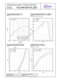 F3L75R12W1H3B27BOMA1 Datasheet Page 11