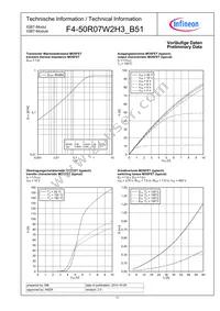 F4-50R07W2H3_B51 Datasheet Page 11