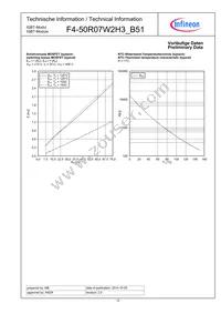 F4-50R07W2H3_B51 Datasheet Page 12