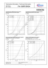 F4100R12KS4BOSA1 Datasheet Page 4