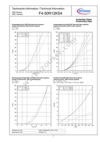 F450R12KS4BOSA1 Datasheet Page 4