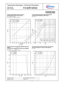 F450R12KS4BOSA1 Datasheet Page 5