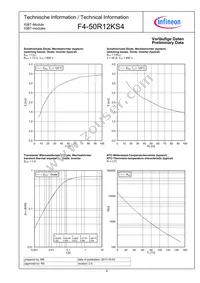 F450R12KS4BOSA1 Datasheet Page 6