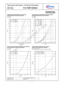 F475R12KS4BOSA1 Datasheet Page 4