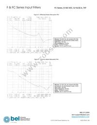 F4804A Datasheet Page 20