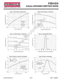 F5D1B Datasheet Page 2