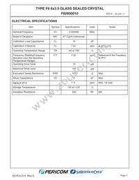 F60800010 Datasheet Page 3