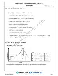 F60800010 Datasheet Page 4