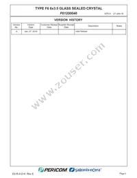 F61200046 Datasheet Page 2