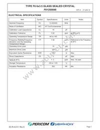 F61200046 Datasheet Page 3