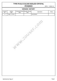 F61600023 Datasheet Page 2