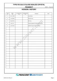 F62400017 Datasheet Page 2