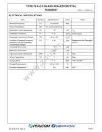 F62500047 Datasheet Page 3