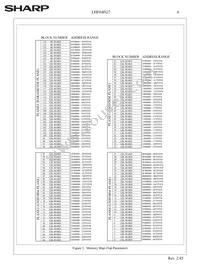 F640BFHEPTTL70A Datasheet Page 9
