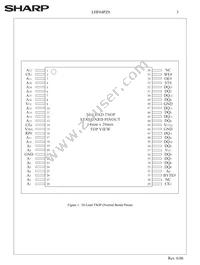 F640SPHT-PTLZ8 Datasheet Page 6