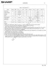 F640SPHT-PTLZ8 Datasheet Page 12