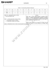 F640SPHT-PTLZ8 Datasheet Page 17