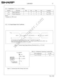 F640SPHT-PTLZ8 Datasheet Page 20