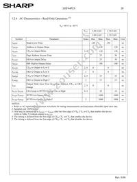 F640SPHT-PTLZ8 Datasheet Page 23