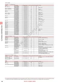 F6HQ2G593AP31-Z Datasheet Page 4