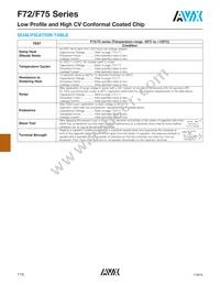 F750J108KRC Datasheet Page 3