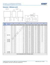 F861DU225K310ZLH0J Datasheet Page 4