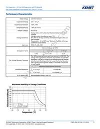 F861DU225K310ZLH0J Datasheet Page 5