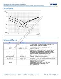 F862BK124K310ALR0L Datasheet Page 5