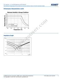 F863DV155M310L Datasheet Page 5