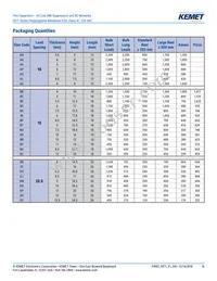 F871DO474M330Z Datasheet Page 16