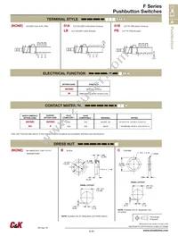 F8UEETBAU Datasheet Page 5