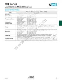F910E477MNC Datasheet Page 3