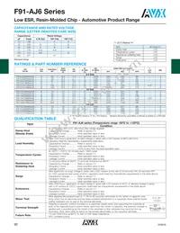 F910J107MBAAJ6 Datasheet Page 2