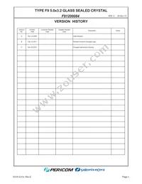 F91200084 Datasheet Page 2