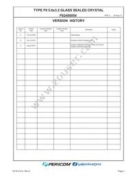 F92400054 Datasheet Page 2