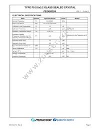 F92400054 Datasheet Page 3