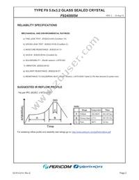 F92400054 Datasheet Page 4