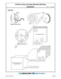 F92400054 Datasheet Page 7