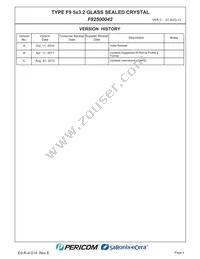 F92500042 Datasheet Page 2