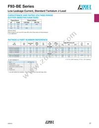 F931A476MAABE1 Datasheet Page 2