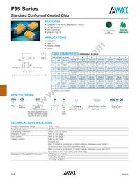 F951A107KBAAQ2 Datasheet Cover