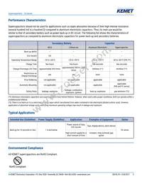 FA0H474ZF Datasheet Page 3