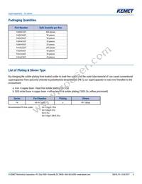 FA0H474ZF Datasheet Page 6